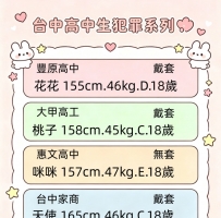 #學生妹的誘惑 體驗過的才知道👧  ✅（童顏巨乳）✅（童顏平乳） ✅（童顏無套）✅（